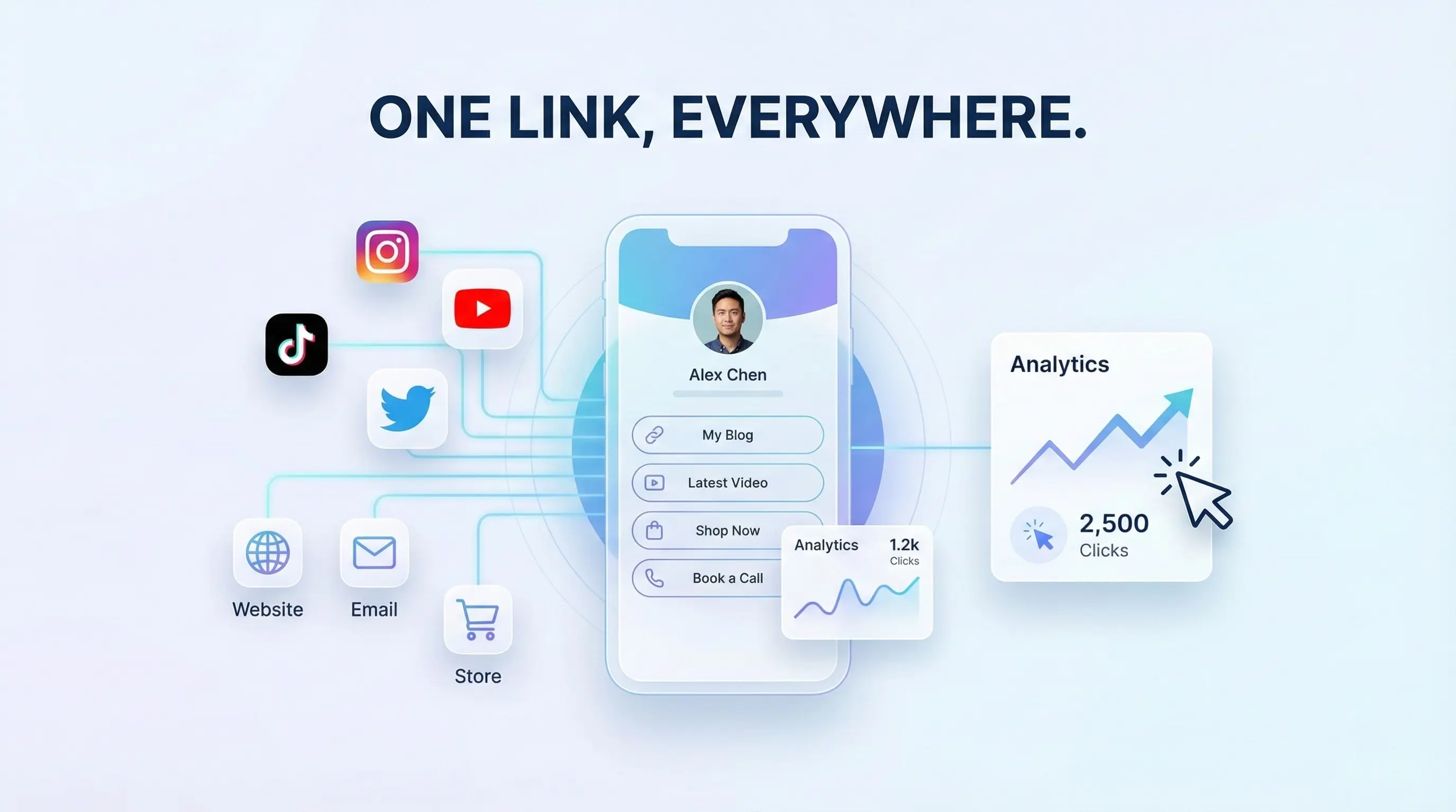 Smart Audience Analytics